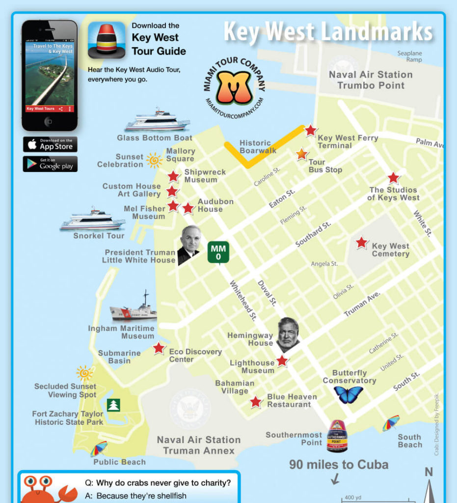 Key West Tourist Map